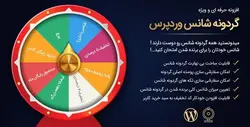 افزونه گردونه شانس اپتین افزونه WP Optin Wheel Pro