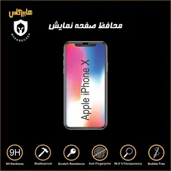 گلس محافظ صفحه نمایش نانو بلک اورجینال گوشی اپل Apple iphone x