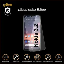 گلس محافظ صفحه نمایش نانو بلک اورجینال گوشی نوکیا Nokia 3.2