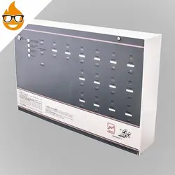 مرکز کنترل ۱۴ زون ۱۴-ACT، آریاک – ARIAK، پنل مرکز، سفید، ایرانی