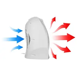 فن هیتر سنکور SFH 7051WH | هایپر تخفیفان