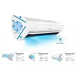 کولر گازی سامسونگ مدل AR13KPFS GOOD | هایپر تخفیفان