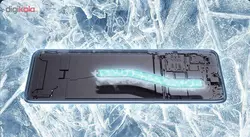 گوشی موبایل شیائومی مدل Redmi Note 8 Pro M1906G7G دو سیم‌ کارت ظرفیت 128 گیگابایت