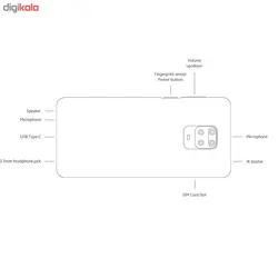 گوشی موبایل شیائومی مدل Redmi Note 9S M2003J6A1G دو سیم‌ کارت ظرفیت 64 گیگابایت