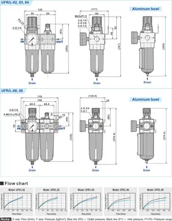 واحد مراقبت دو تیکه 3/4 شاکو UFR-L-06B SHAKO
