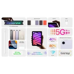 آیپد مینی iPad mini 8.3 inch 2021 ظرفیت 256 گیگابایت و 4 گیگابایت رم