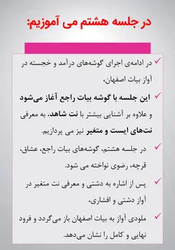 دوره کامل پیانیست پارسی دستگاه شناسی موسیقی ایرانی جلیل سجاد