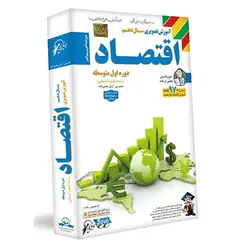 آموزش تصویری اقتصاد دهم لوح دانش