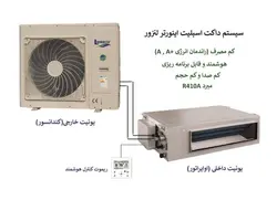 داکت اسپلیت 24000 اینورتر لنزور مدل AZDS-24AHT2