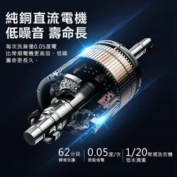 خرید لباسشویی تاشو مسافرتی 0.8k مدل MLZ-001 - فروشگاه خلاق شاپ