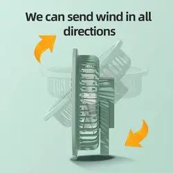 پنکه چراغ دار رومیزی و آویز Desktop Fan - فروشگاه خلاق شاپ