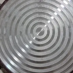 کیک پز سه کاره SALOURA ضخیم کد G02 - فروشگاه خلاق شاپ