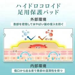 خرید و قیمت پد میخچه و تاول ۱۰ عددی پا TENICORE TE302A - کی ام کالا
