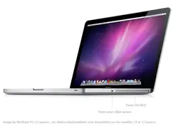 لپ تاپ اپل macbook pro 2012 i7