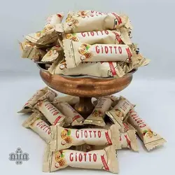 شکلات جیوتو