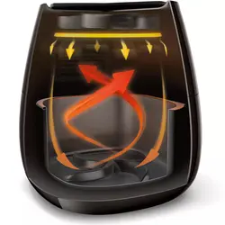 سرخ کن فیلیپس HD9218/51 - فیلیپس آنلاین - سرخ کن بدون روغن فیلیپس