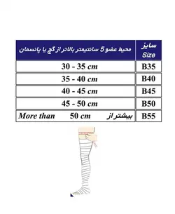 محافظ گچ و پانسمان در حمام طب و صنعت 93200