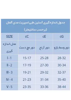 آستین طبی ضخیم گریپدار اسپریت مدی MEDI Sleeve Esprit