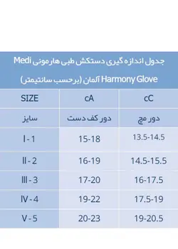 دستکش طبی از انگشت تا مچ هارمونی - مدی آلمان - Medi