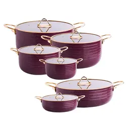 سرویس قابلمه و ماهیتابه ۲۱ پارچه کوکینو