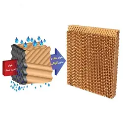 خرید کولر آبی تیوان مدل PC-2500 به صورت نقد و اقساط بدون ضامن | فروشگاه رادرام