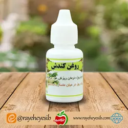 روغن کندش