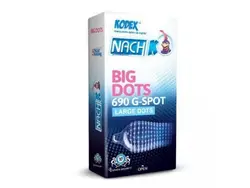 ﻿کاندوم خاردار بیگ دات کدکس