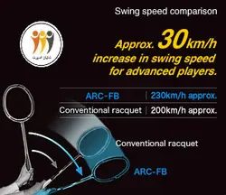 راکت بدمینتون یونکس arcsaber FB