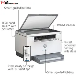 پرینتر سه کاره لیزری اچ پی مدل HP M236dw