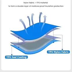 زیرانداز بادی شن یانگ مدل sys