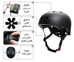 کلاه ایمنی اسکیت TSIXTY رنگ مشکی مات