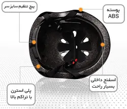 کلاه ایمنی اسکیت TSIXTY رنگ مشکی مات