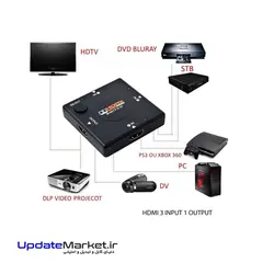 سوئیچ سه پورت HDMI 1.4 – 1080p - فروشگاه اینترنتی آپدیت مارکت