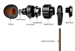 هدفون جی بی ال مدل T180A