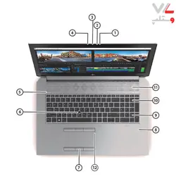 لپ تاپ اپن باکس HP Zbook 17 G5-Quadro P2000