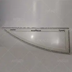 گونیای محدب