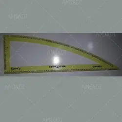 گونیای محدب