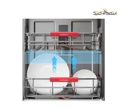 ماشین ظرفشویی دوو 12 نفره مدل DW-100S -انتخاب کلیک
