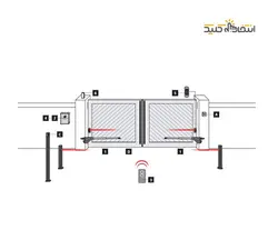 جک درب پارکینگ وی تو کالیپسو مدل 600