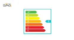 یخچال 5 فوت ایستکول مدل TM-835-80