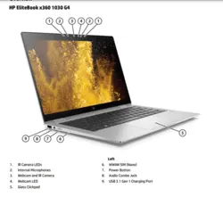 لپتاپ 360 درجه تبدیل‌پذیر HP Elitebook 1030 G4