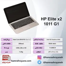 HP Elite x2 1011 G1