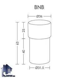 پاف BNB کد PBAM102