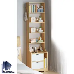 کتابخانه SCJ204