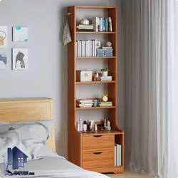 کتابخانه SCJ204