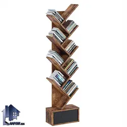 کتابخانه SCJ190