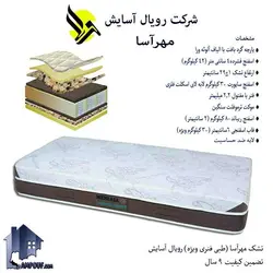 تشک 160*200 رویال آسایش ریما MRA903