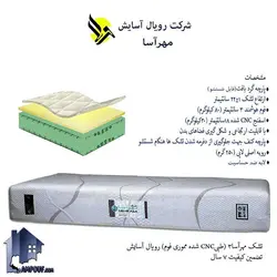 تشک 120*200 رویال آسایش پریما MRA1501