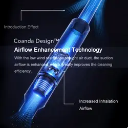 جارو شارژي ماشين شیائومی مدل COCLEAN C2 Portable Vacuum Cleaner FV3