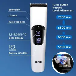 ماشین اصلاح شیائومی مدل Bomidi L1 Electric Hair Clipper